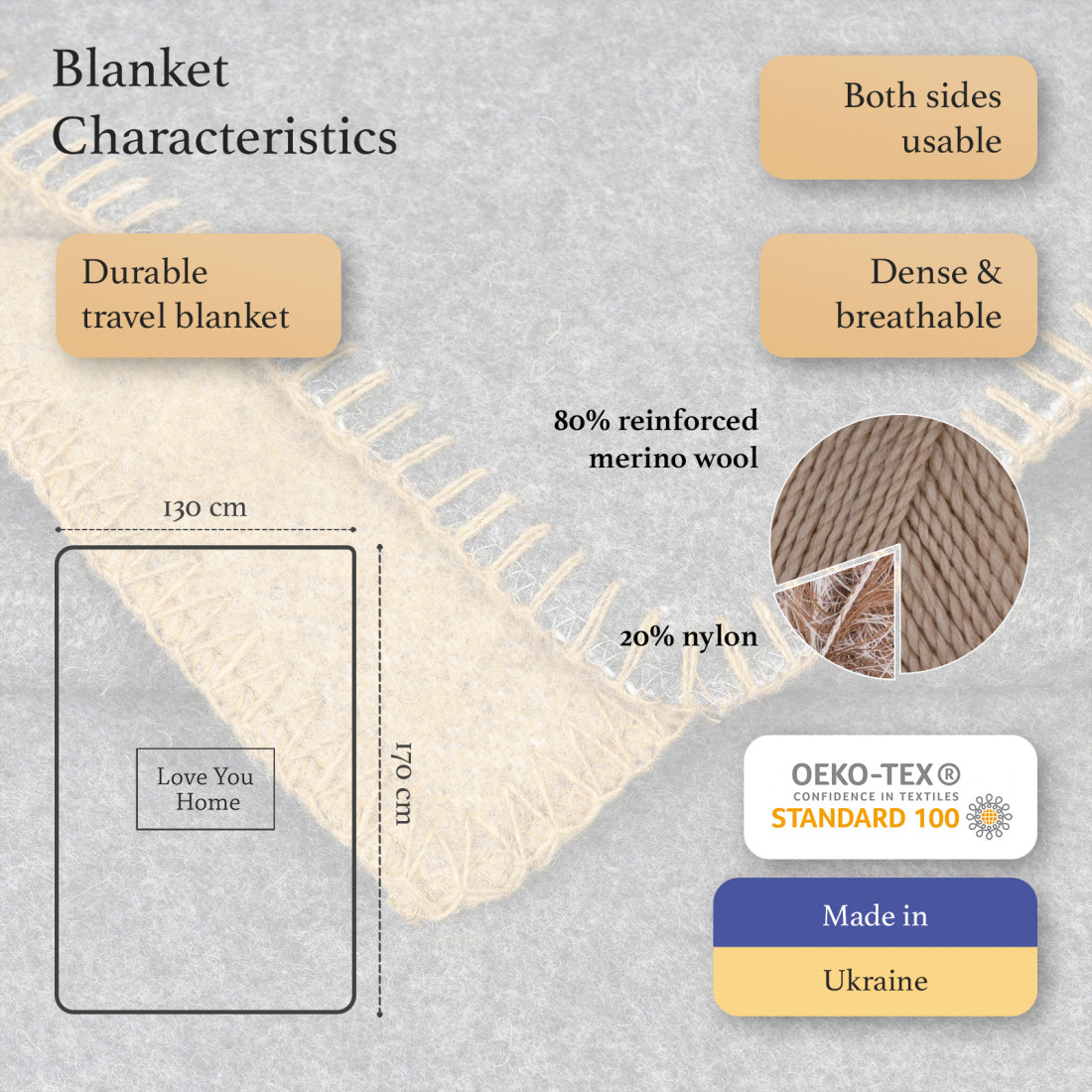 80% Merino Wolldecke · 2