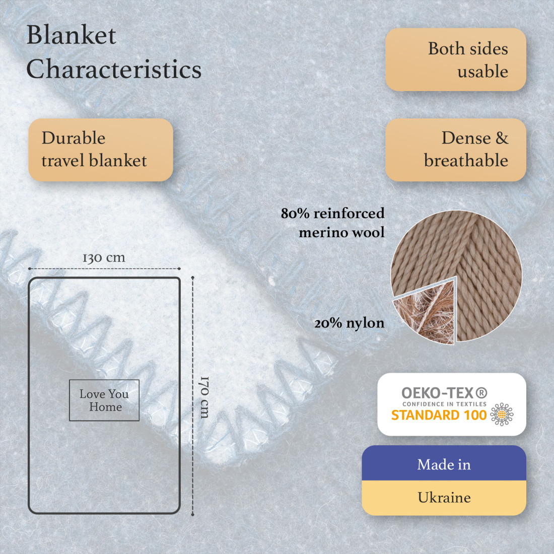 80% Merino Wolldecke · 2