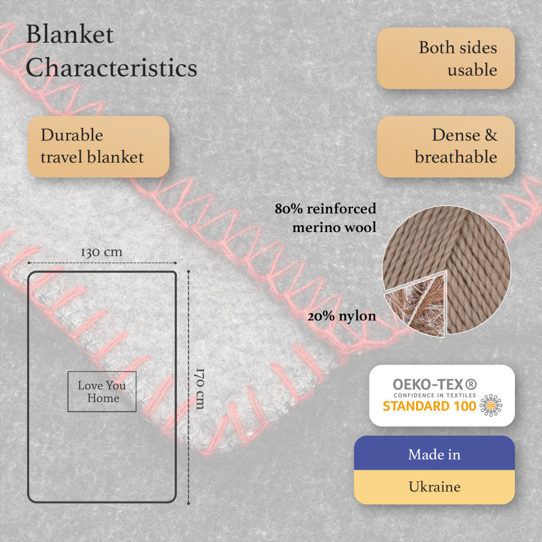 80% Merino Wolldecke · 2