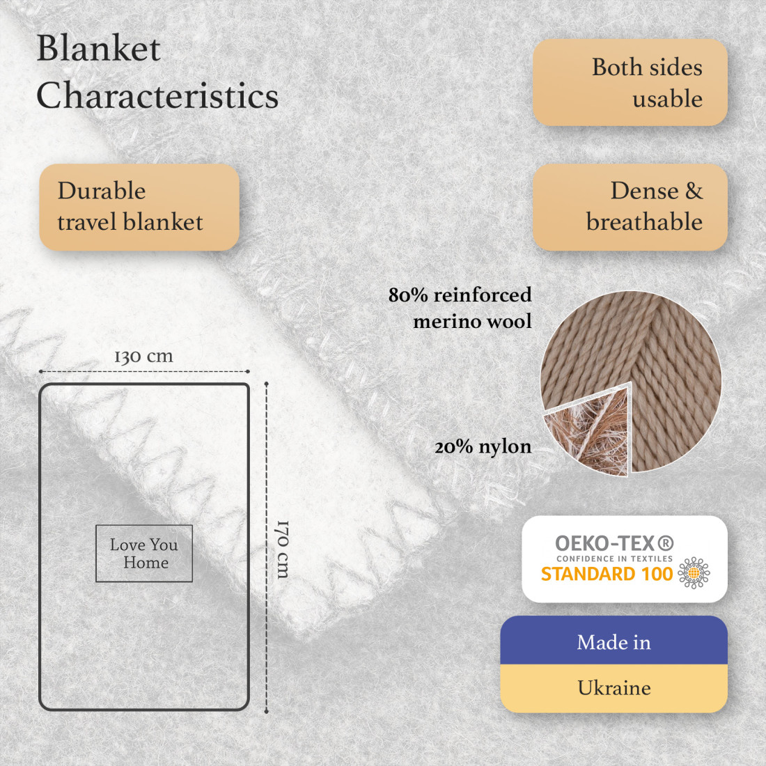 80% Merino Wolldecke · 2