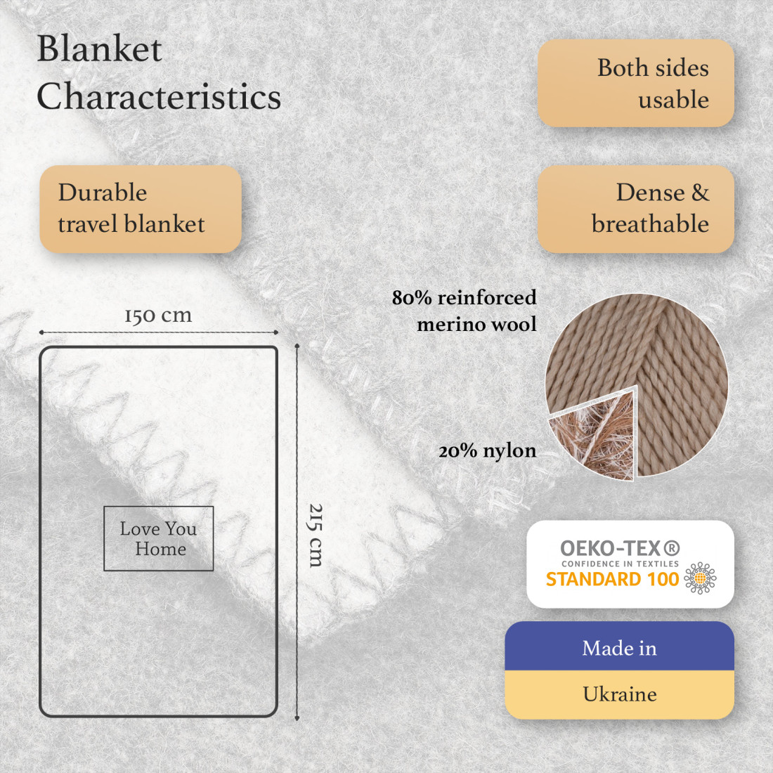 80% Merino Wolldecke · 2