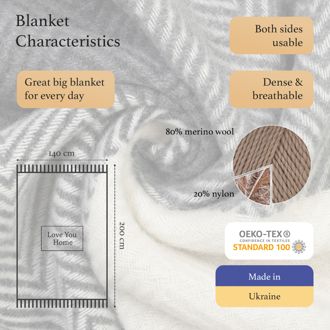 Merino Wolldecke Quadrate Verlauf · 2