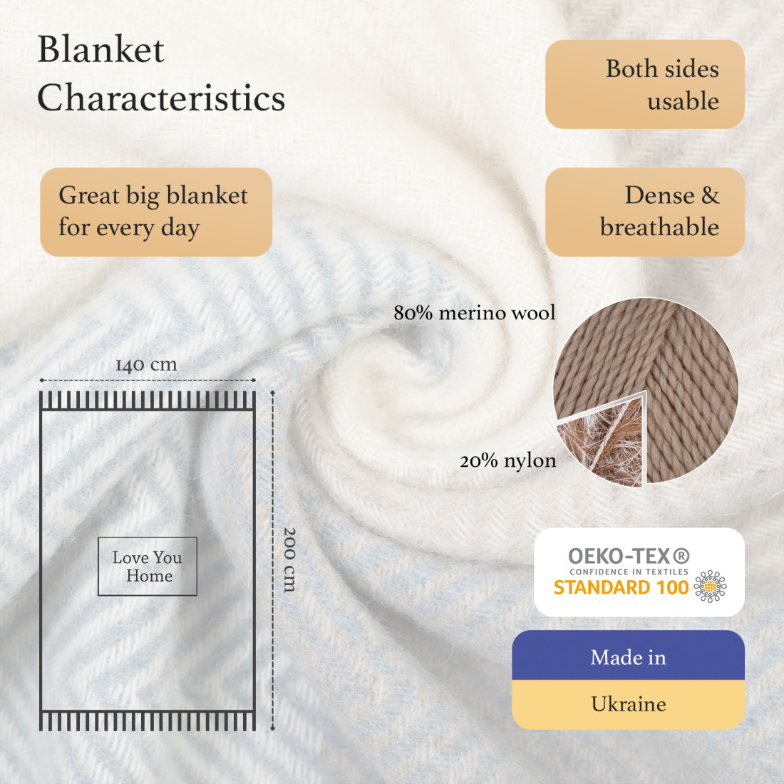 Merino Wolldecke Quadrate Verlauf · 2