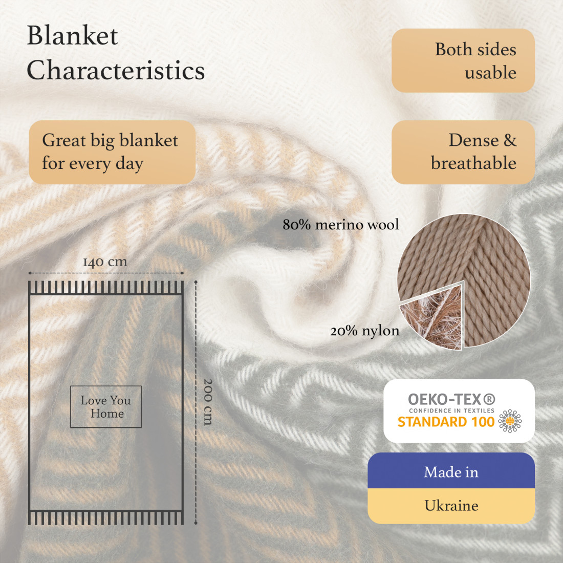 Merino Wolldecke Quadrate Verlauf · 2