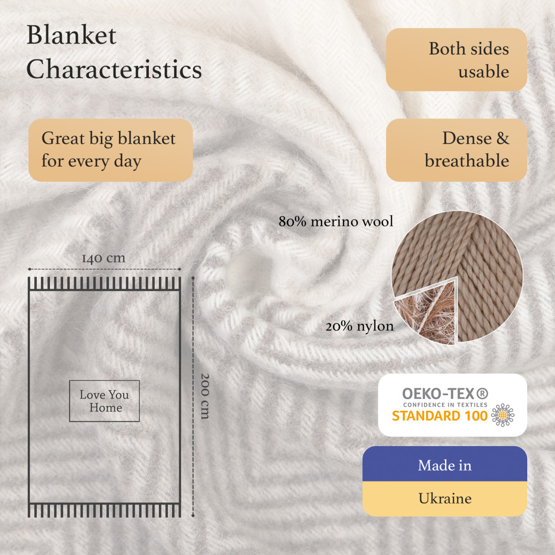Merino Wolldecke Quadrate Verlauf · 2