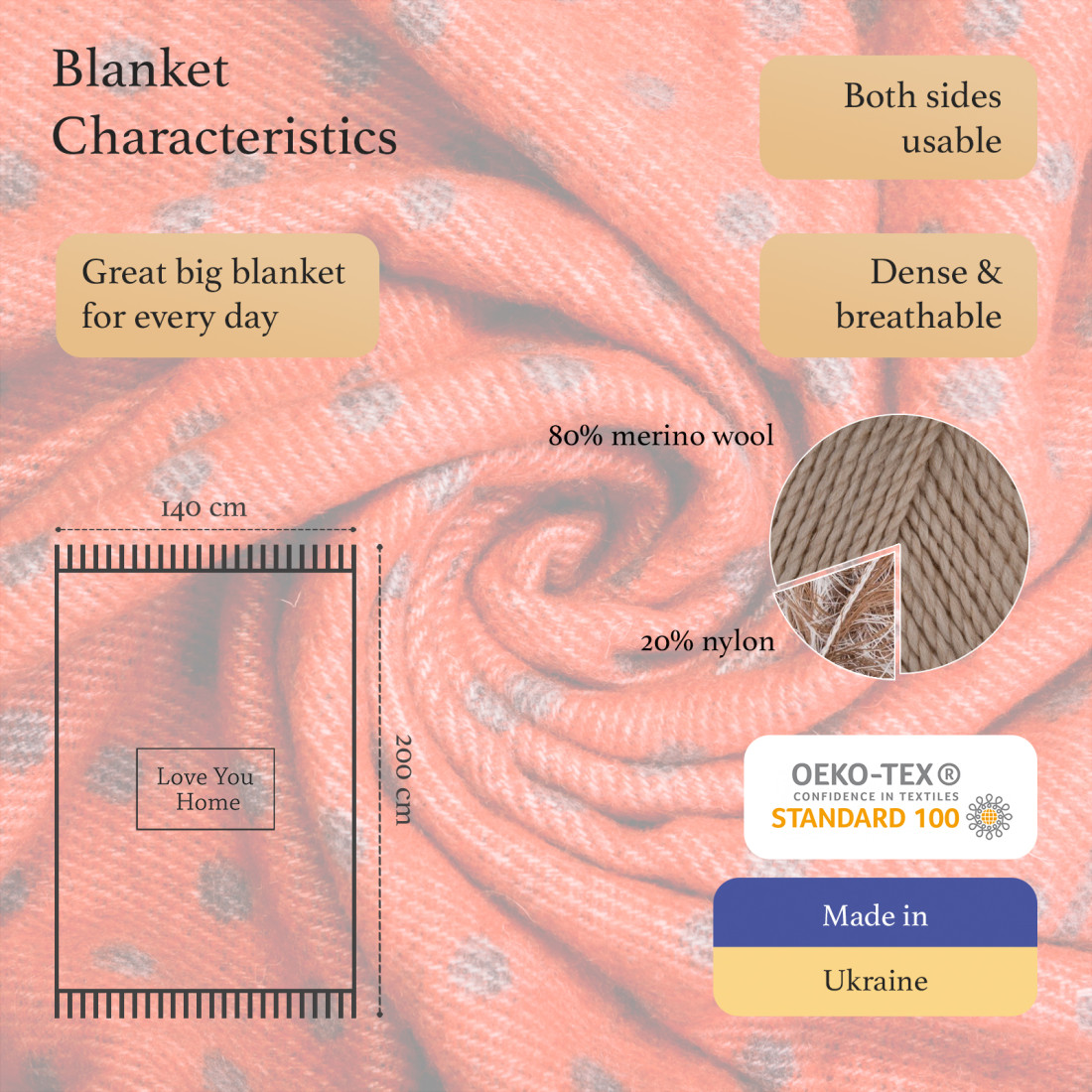 Merino Wolldecke Weihnachtsspecial Rentiere · 2