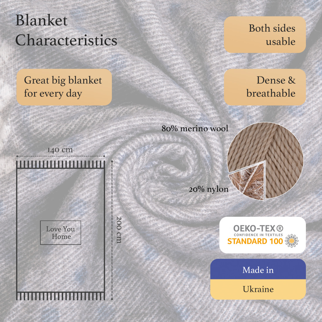 Merino Wolldecke Weihnachtsspecial, Rentiere · 2