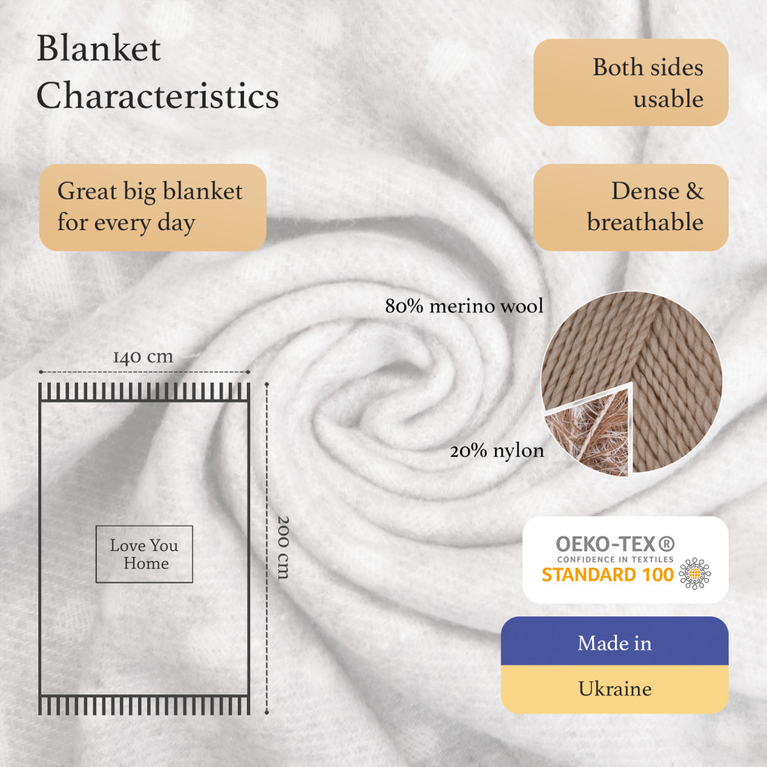 Merino Wolldecke Weihnachtsspecial, Rentiere · 2